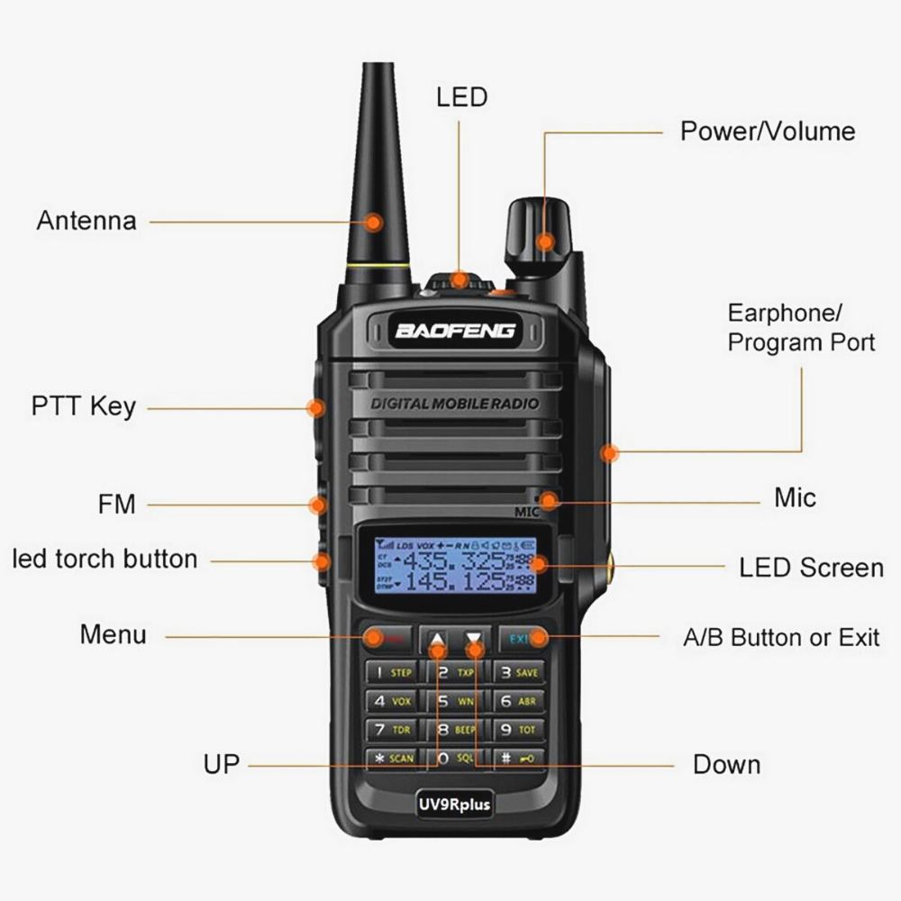 Baofeng UV-9RP Walkie Talkie (3)
